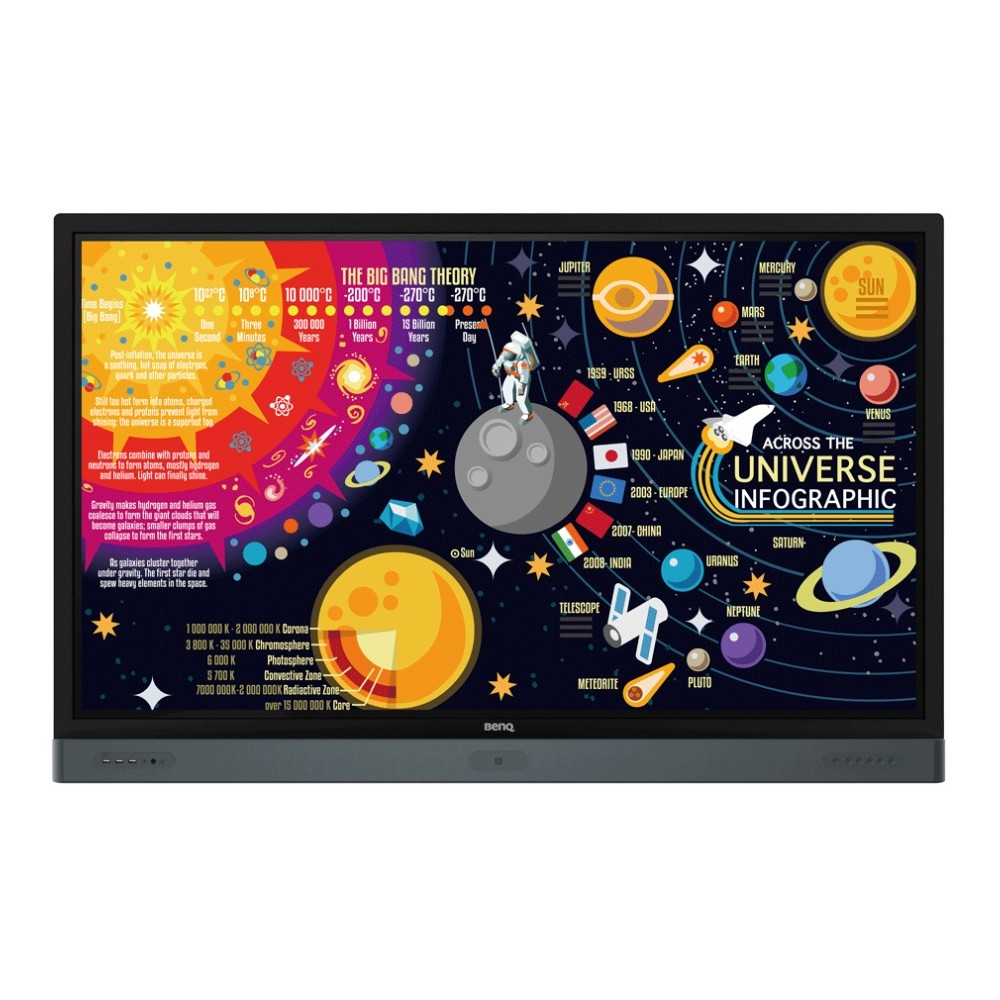 Monitor interaktywny BenQ RM7501K 4K UHD 75"