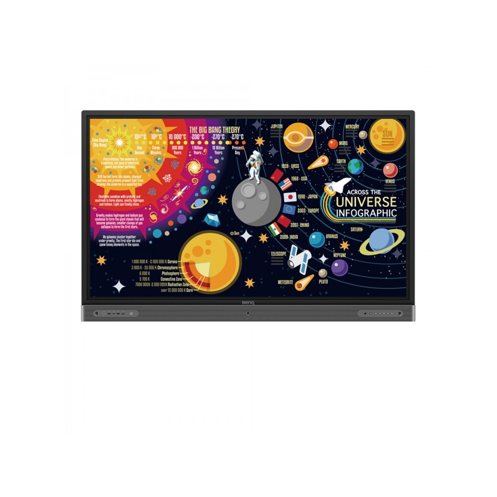 Monitor interaktywny BenQ RP8602 UHD 86"