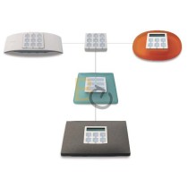 Obudowa na pilot zdalnego sterowania radiowego Adeo