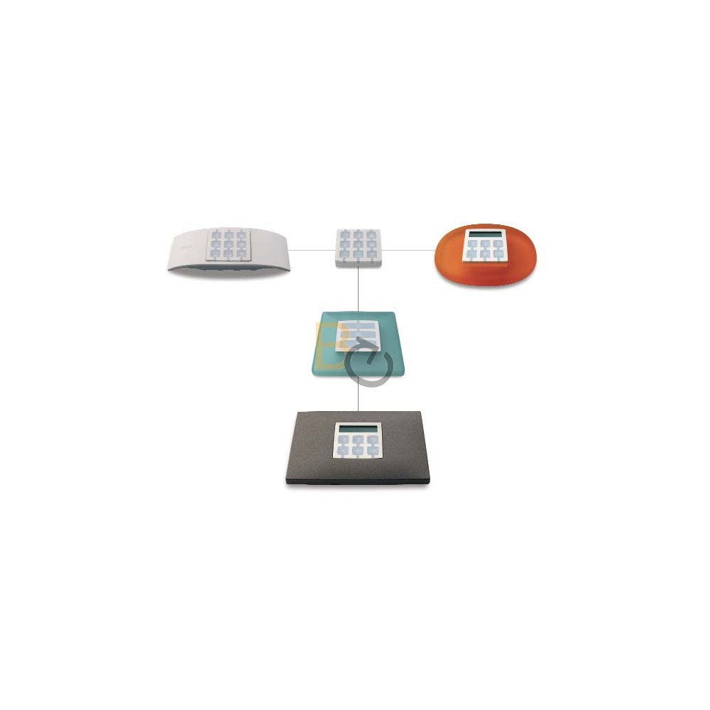 Obudowa na pilot zdalnego sterowania radiowego Adeo